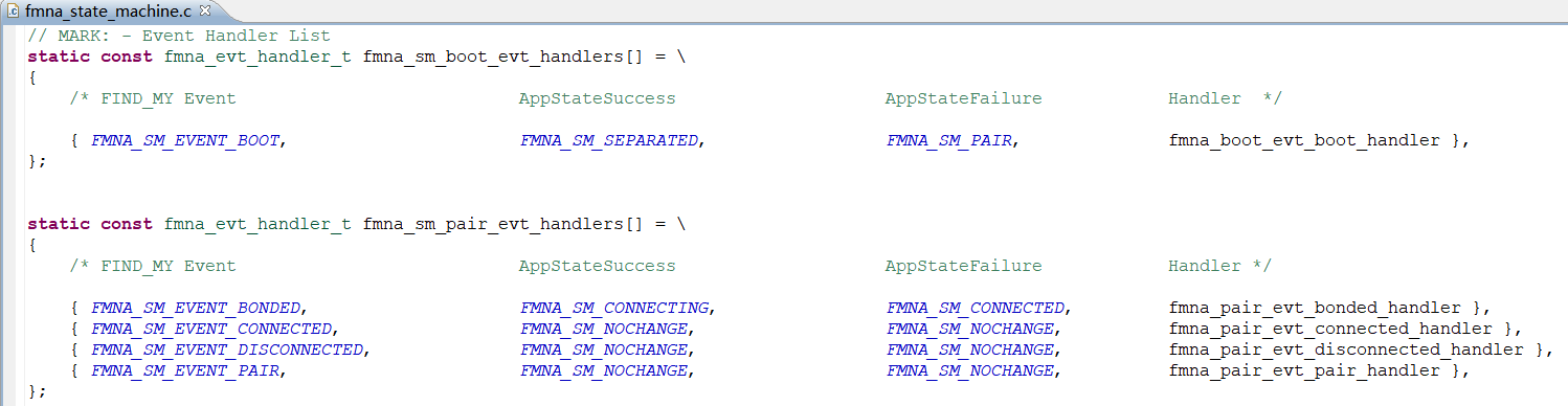 FMN unpaired event handlers