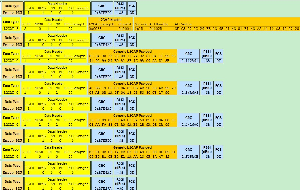 "Audio Data Sample"