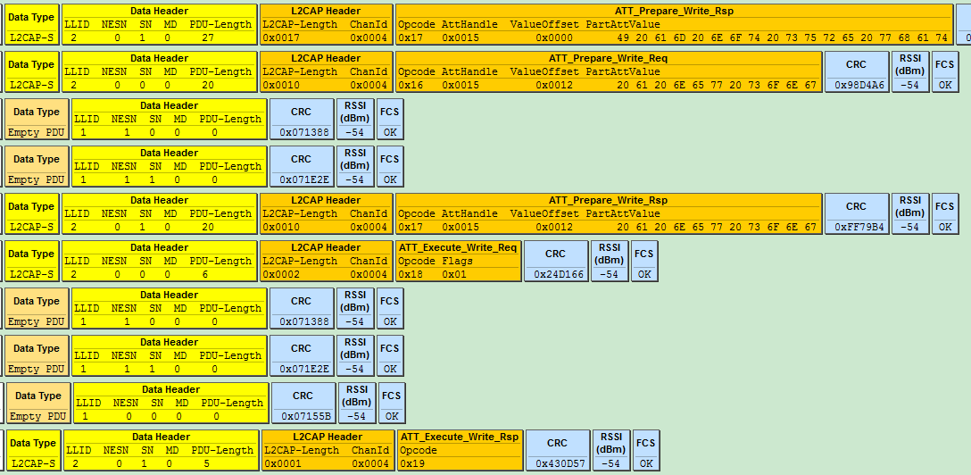 "Example for Write Long Characteristic Values"