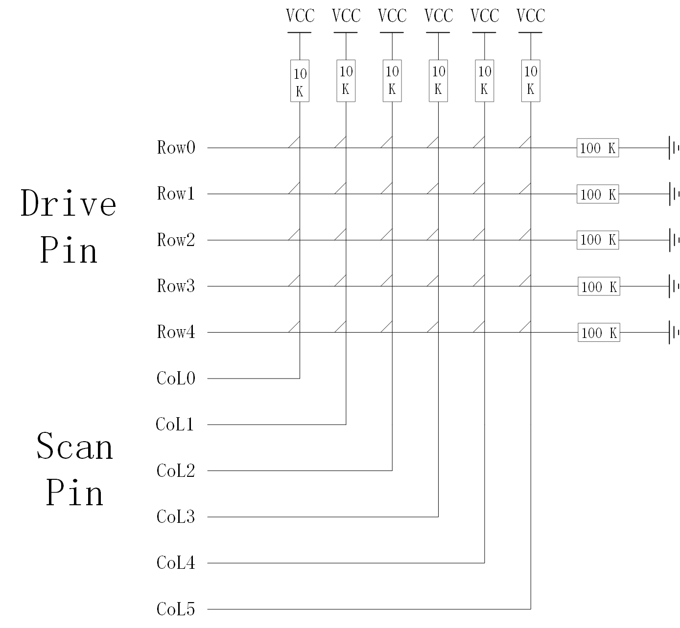 "Row Column Key Matrix"