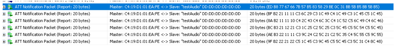 "Audio voice data of sbc decode"