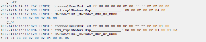 Broadcast address