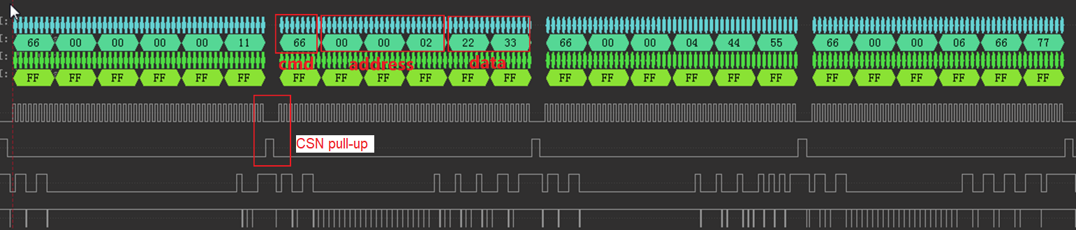 Configuring XIP mode