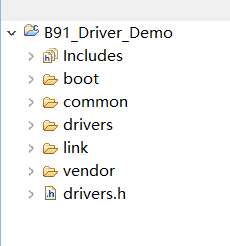 Driver SDK directory