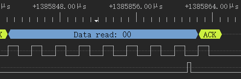 During master reads and writes, the slave normal responding results