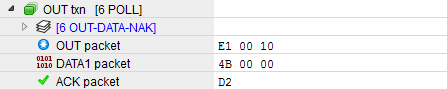 Example of a normal output transaction