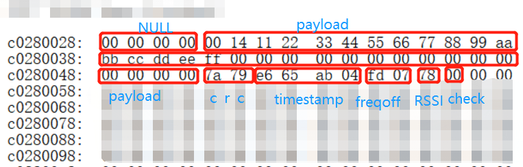 Example of SB receiving packet parsing