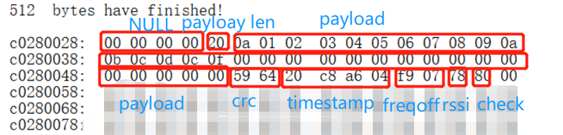 Example of TPLL receiving packet parsing