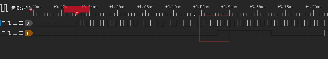 PWM_IR_FIFO_DMA example