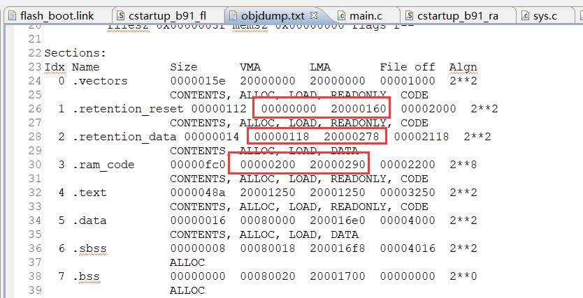 VMA and LMA addresses of retention_reset, retention_data, and ram_code