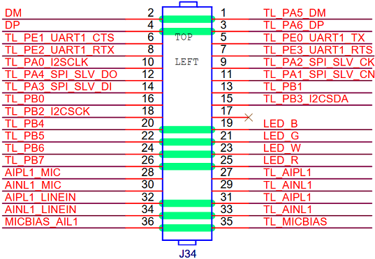 EVB development board 2