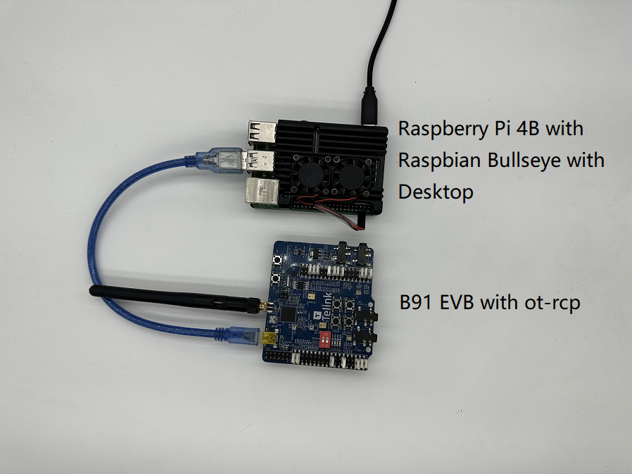 Connection example