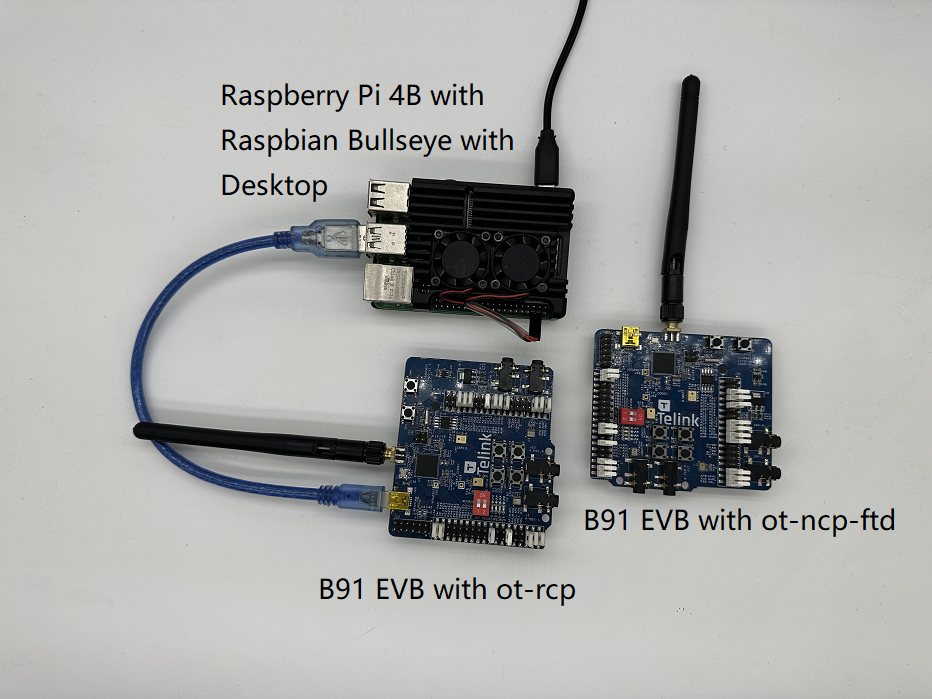 OpenThread hardware settings