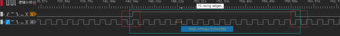 GPIO Trigger Mode